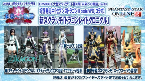 7th Dragon III CODE VFD PSO2